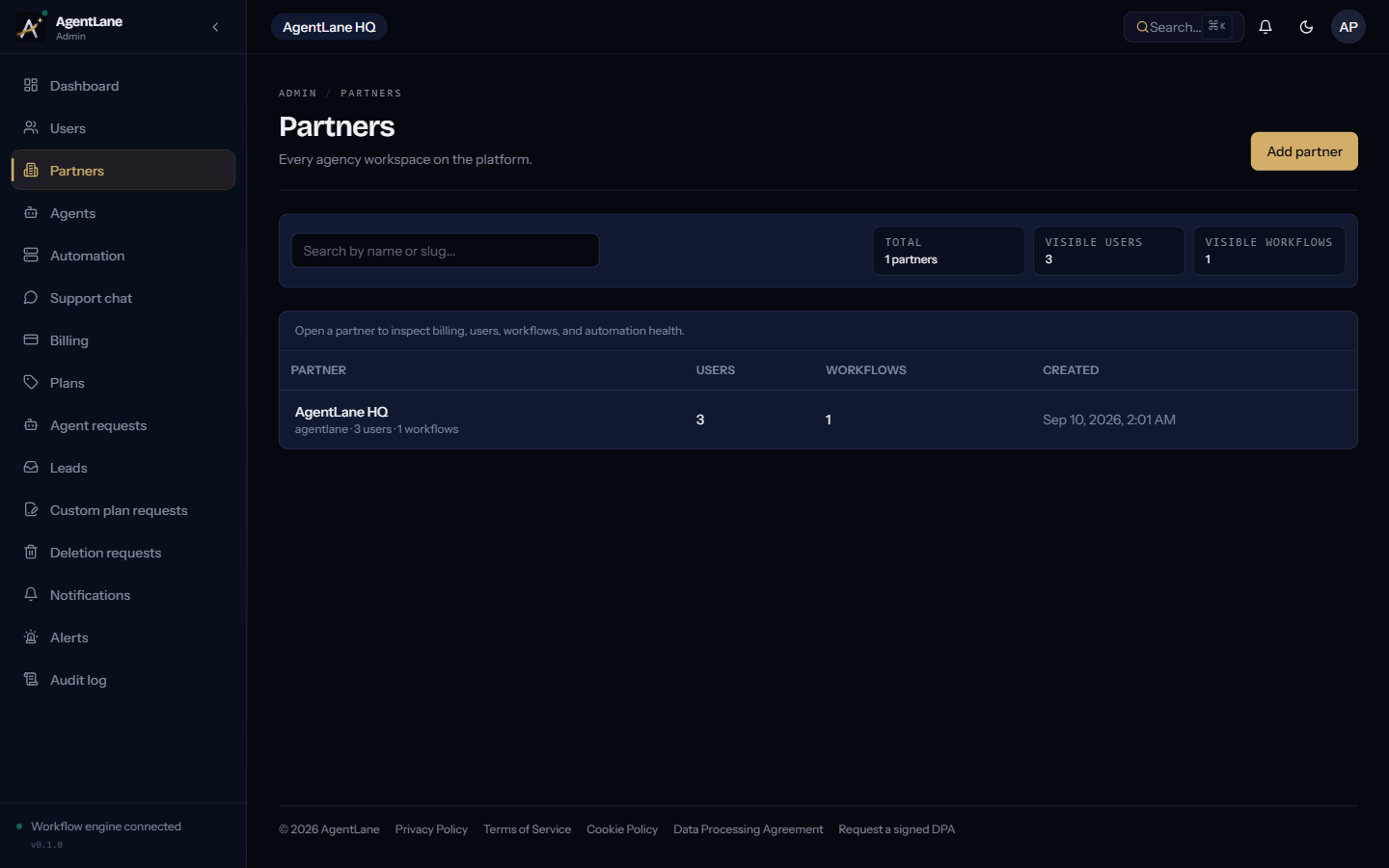 The admin Partners list