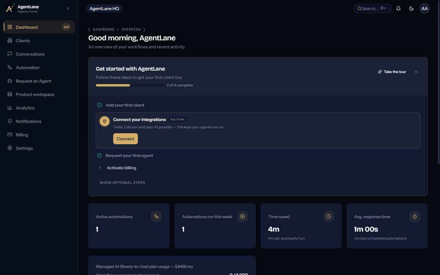 The Partner Dashboard Overview