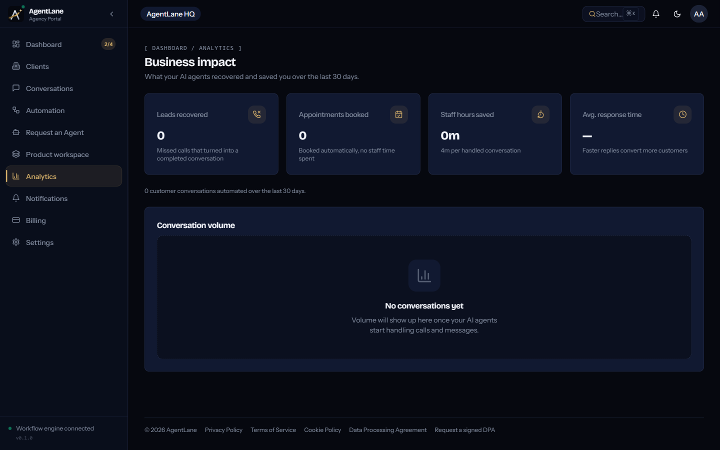The Analytics dashboard