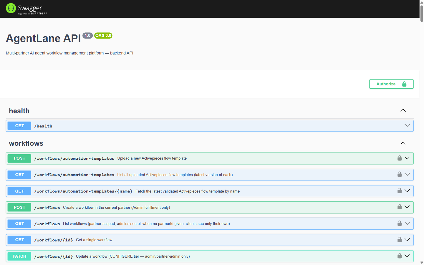Swagger UI, showing the full list of API tag groups
